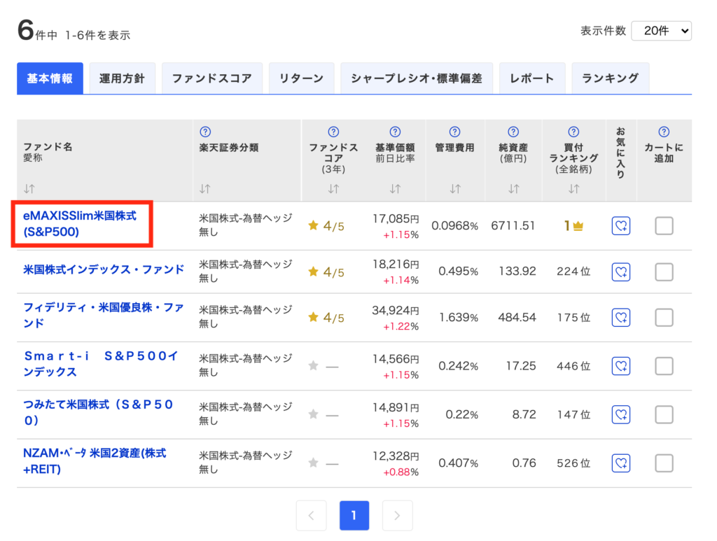 検索結果画面